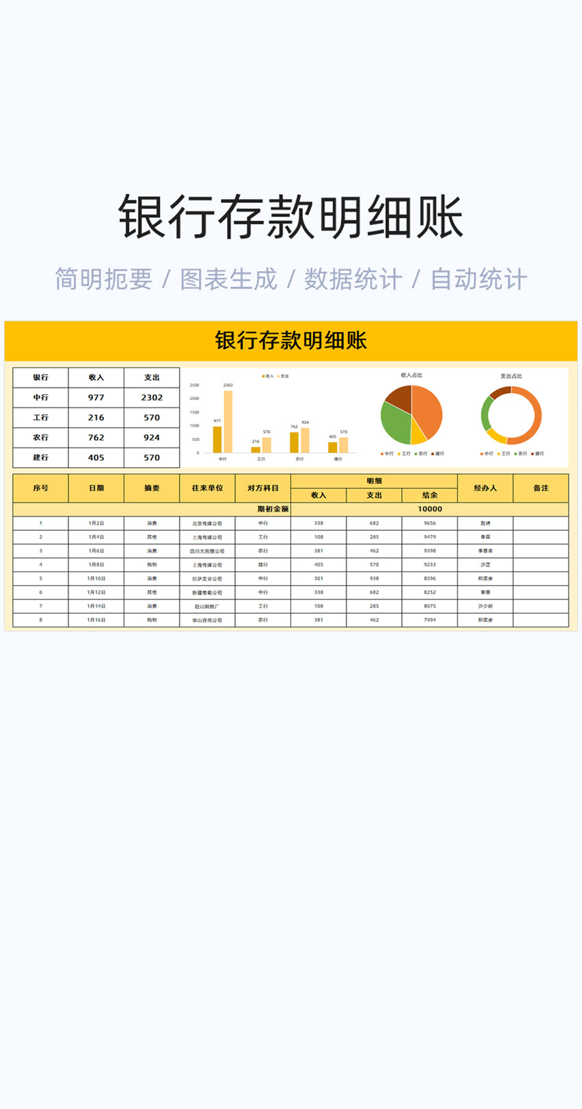 银行存款明细账模板excel表格插图