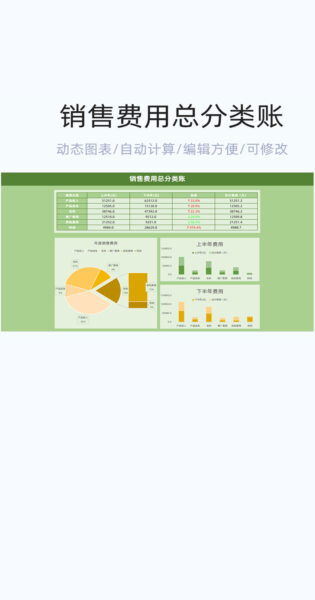 销售费用总分类账表格excel模版