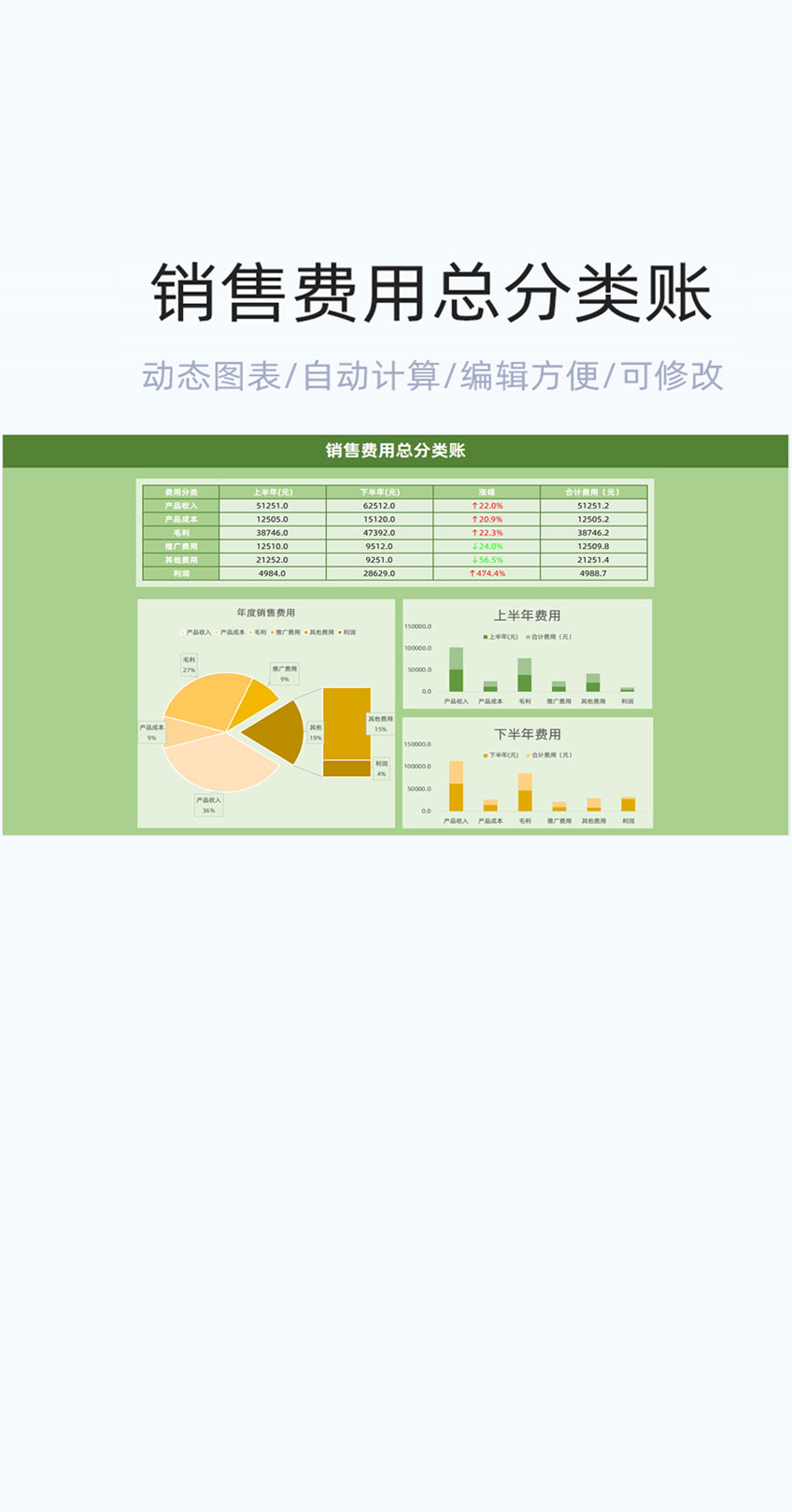 销售费用总分类账表格excel模版插图