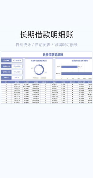 长期借款明细账模板excel表格