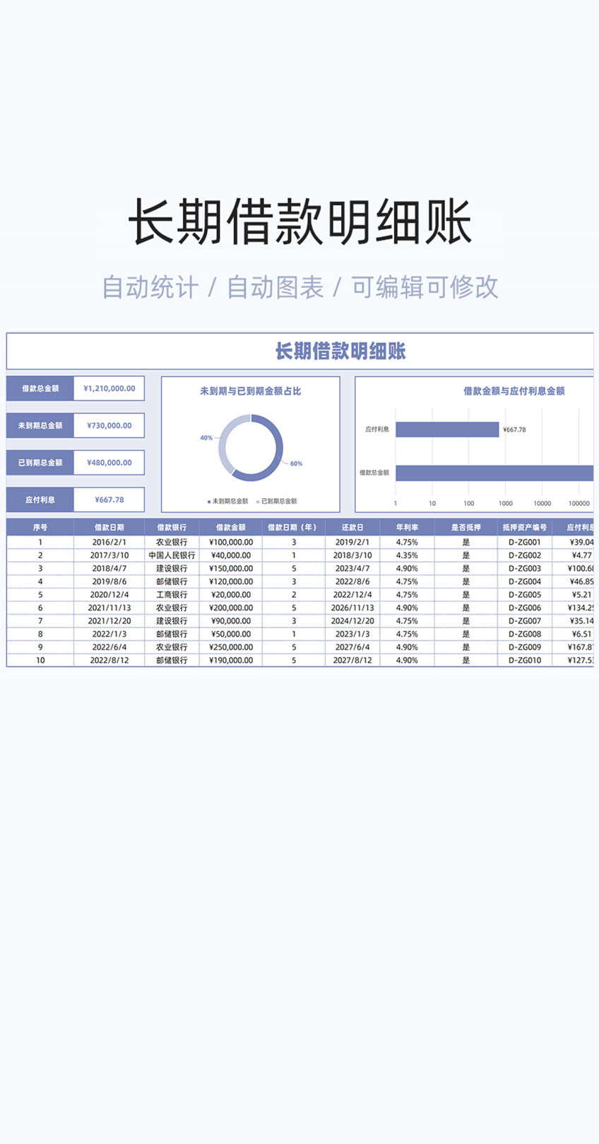 长期借款明细账模板excel表格插图