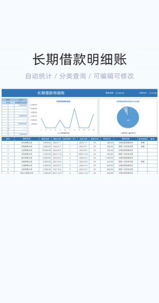 长期借款明细账模板excel表格