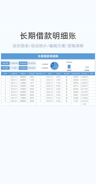 长期借款明细账模板excel表格