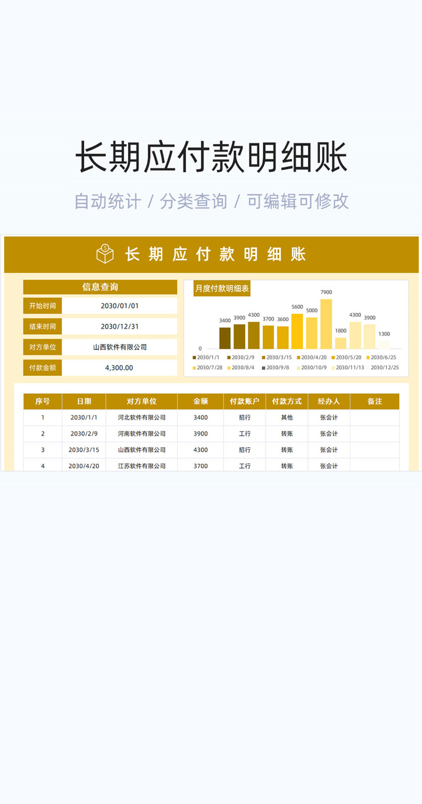 长期应付款明细账模板excel表格插图