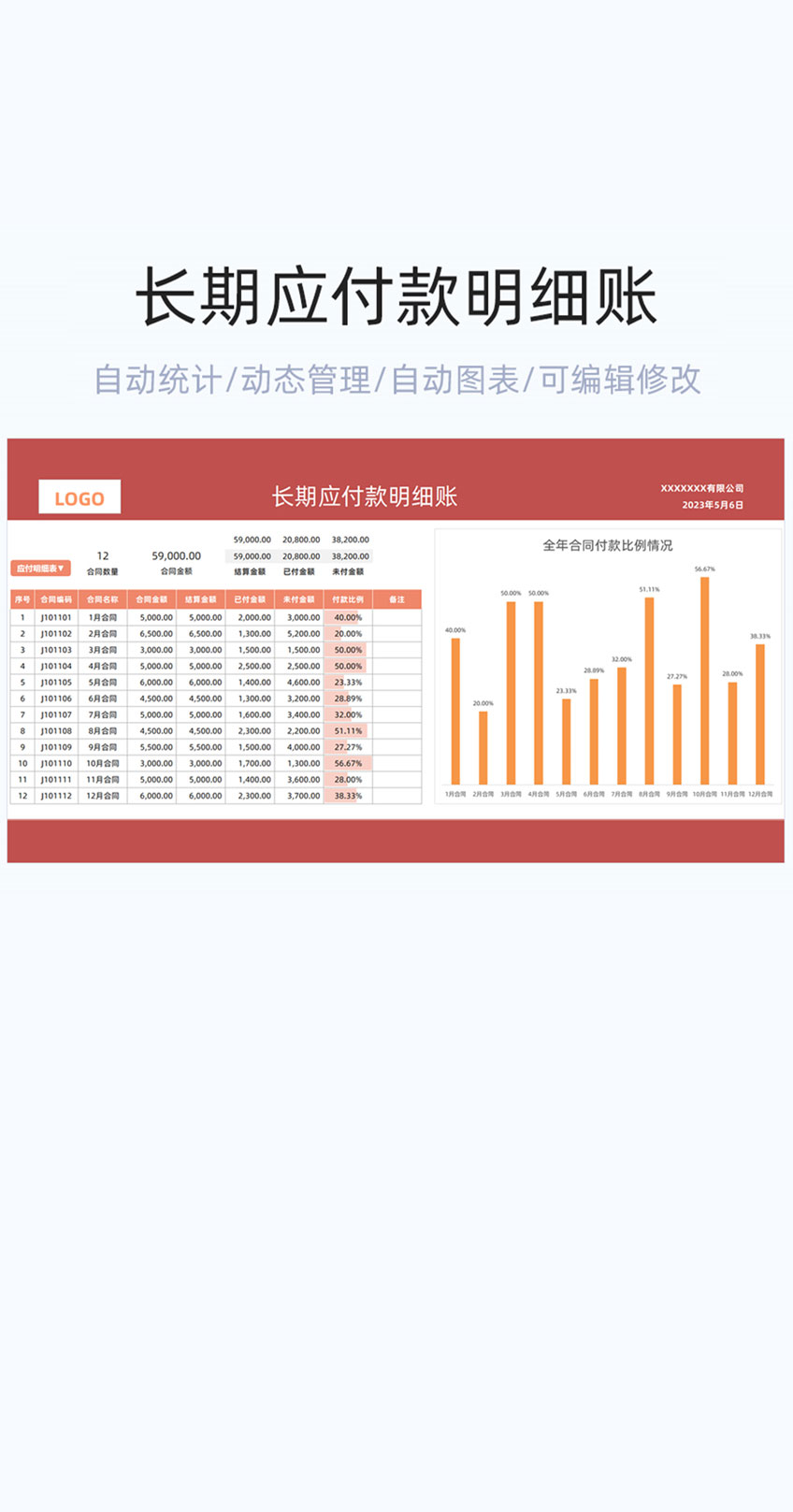 长期应付款明细账模板excel表格插图