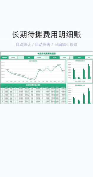 长期待摊费用明细账模板excel表格