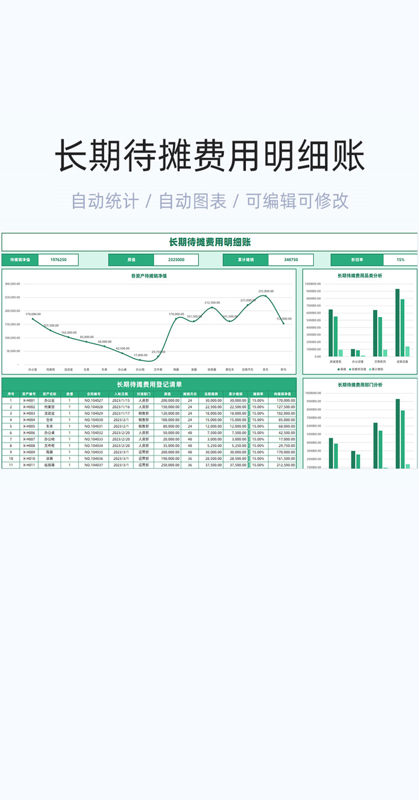 长期待摊费用明细账模板excel表格插图