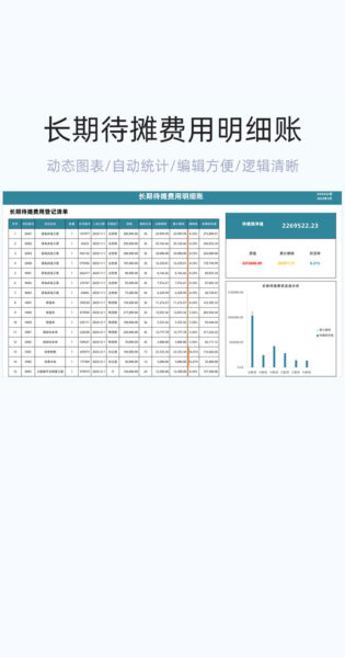 长期待摊费用明细账