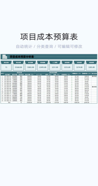 项目成本预算表格excel模板