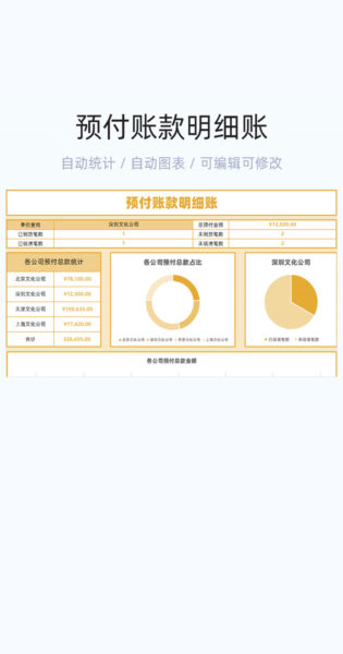 预付账款明细账模板excel表格
