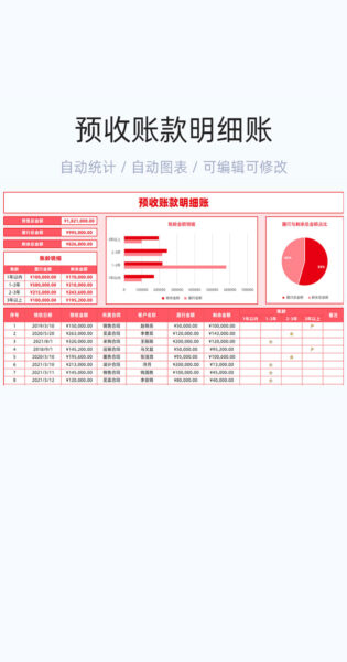 预收账款明细账模板excel表格