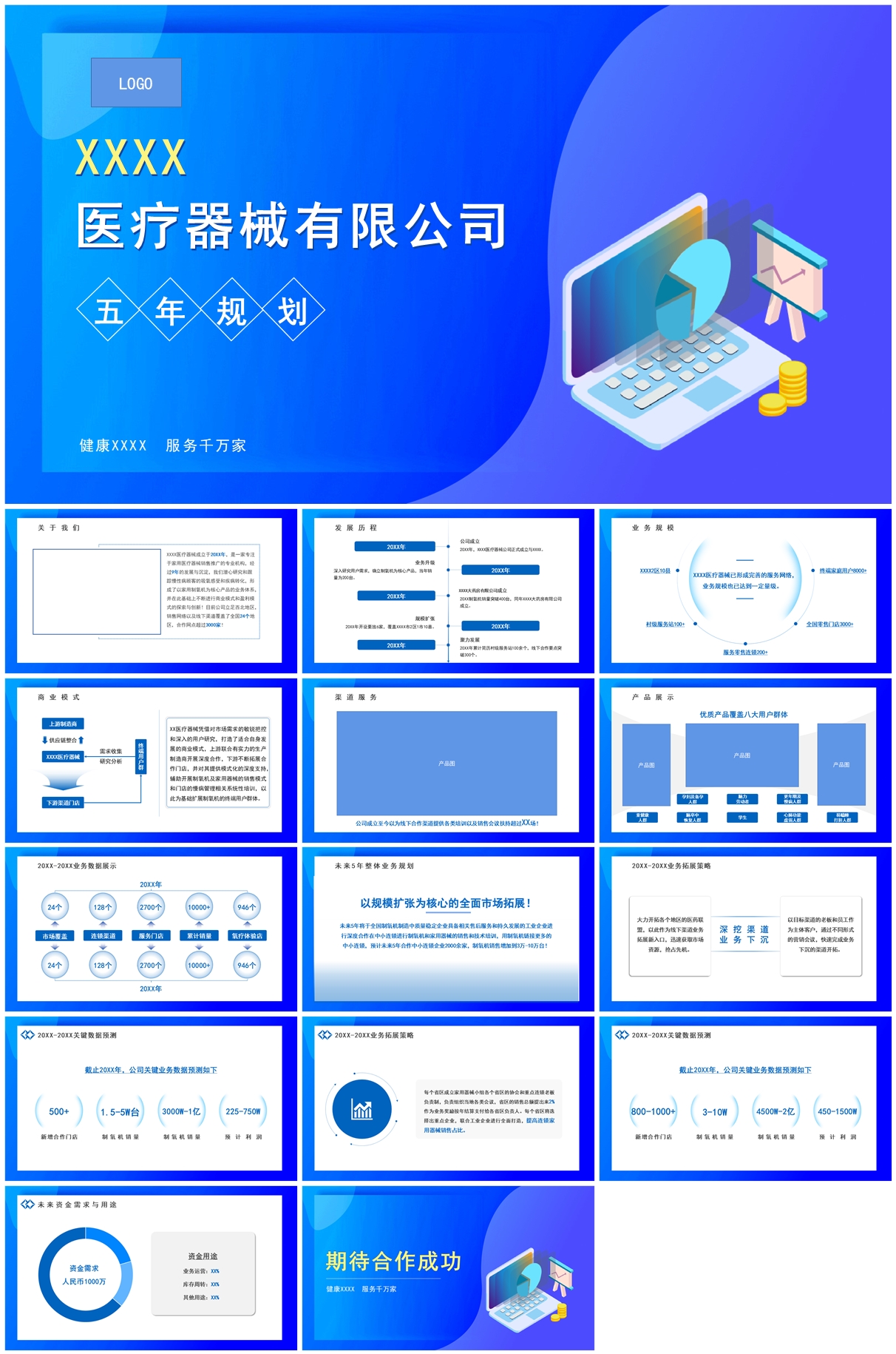 医疗器械五年规划PPT模板插图