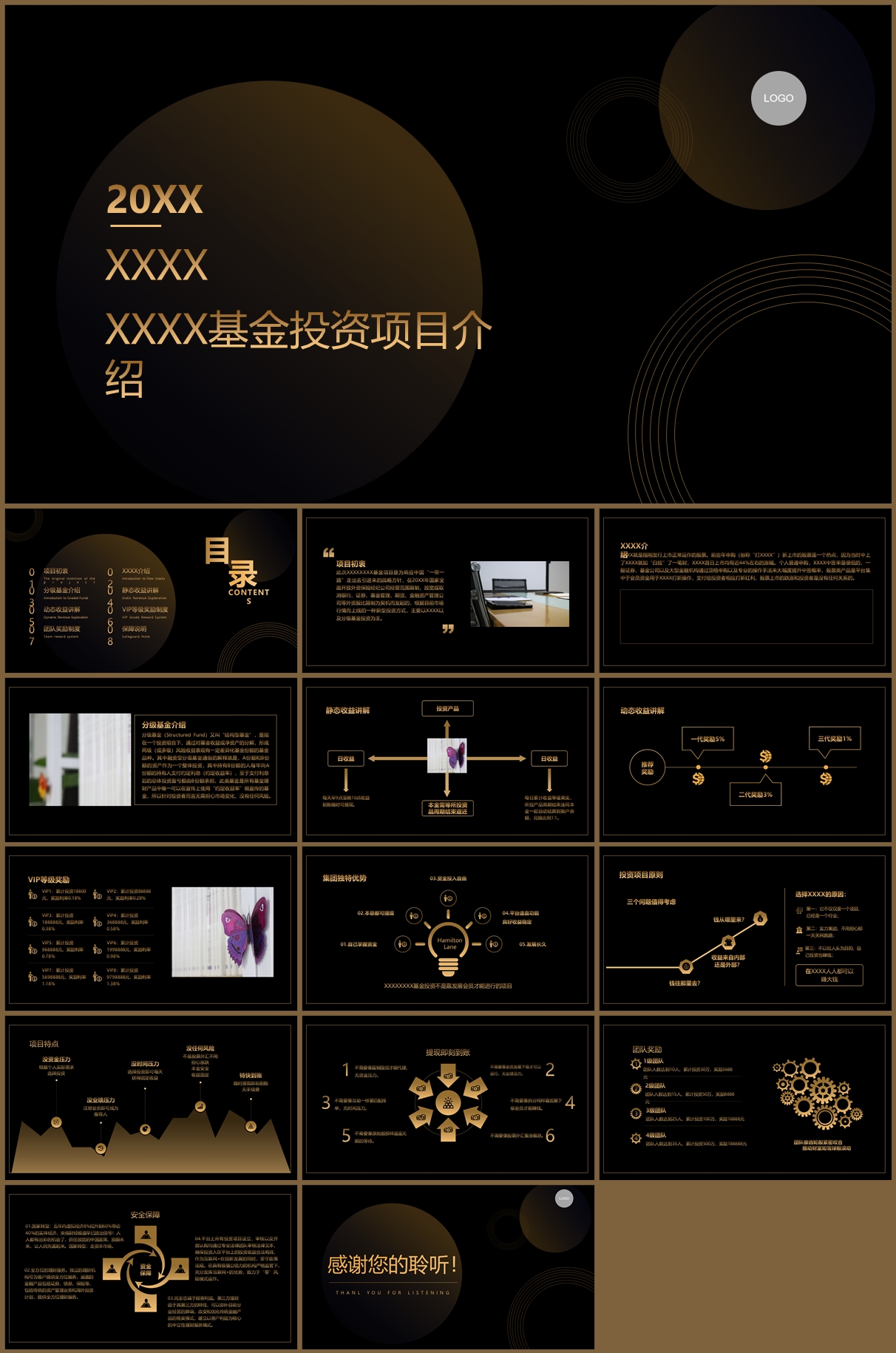 黑金商务风基金投资项目介绍PPT模板插图