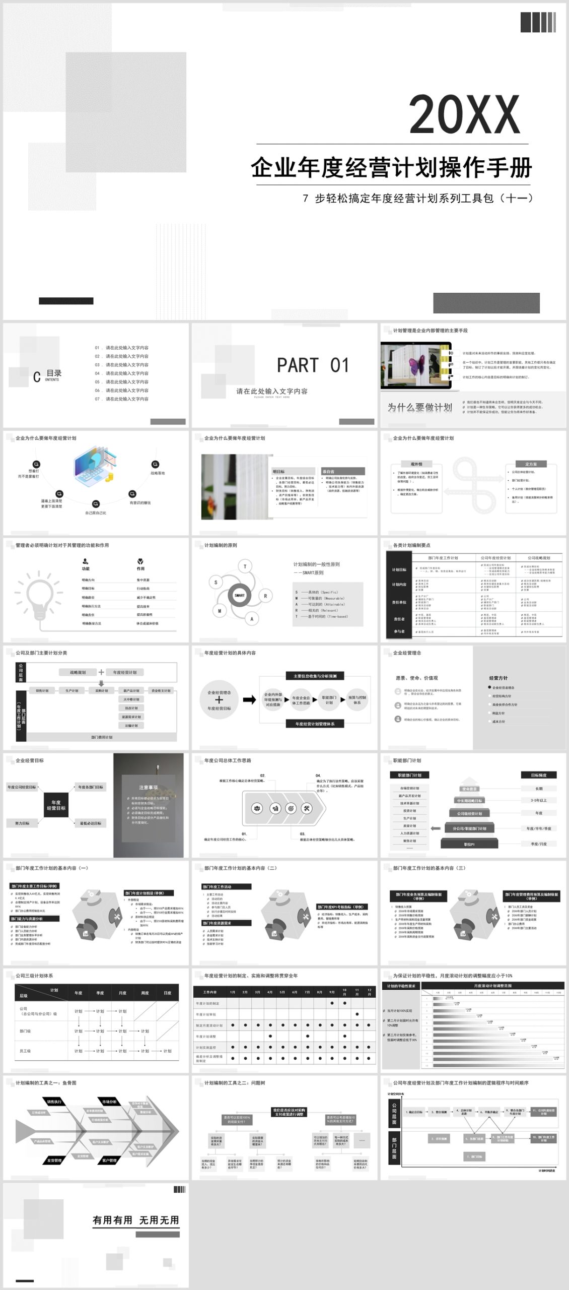 简约风年度经营计划培训工具包PPT模板插图