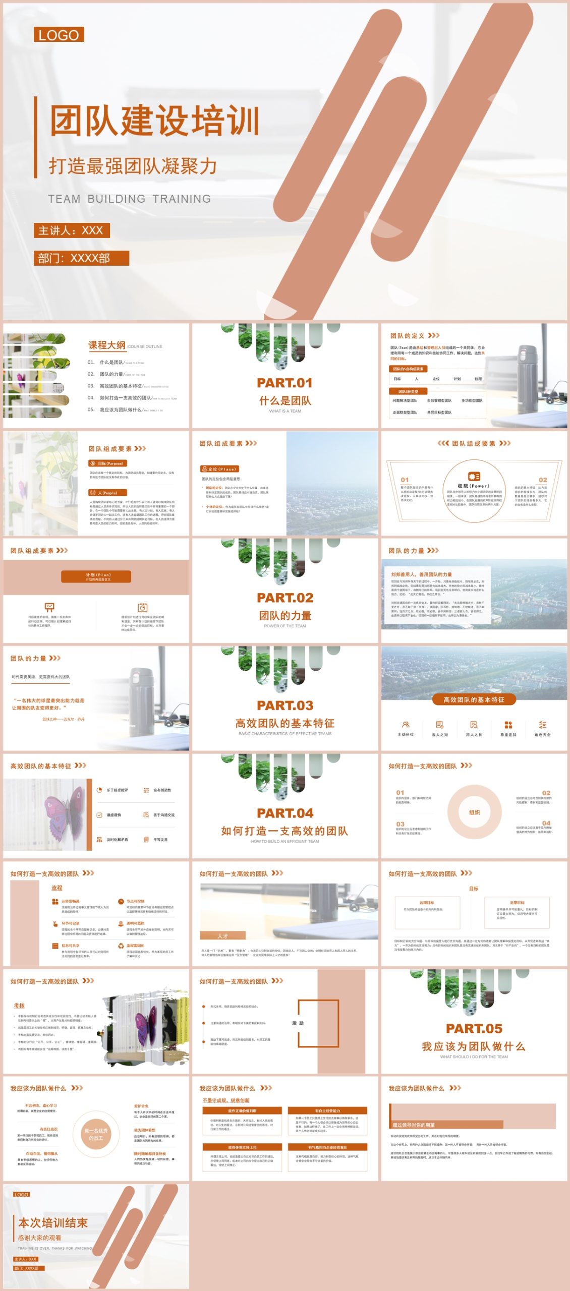 企业团队建设执行力培训PPT模板插图