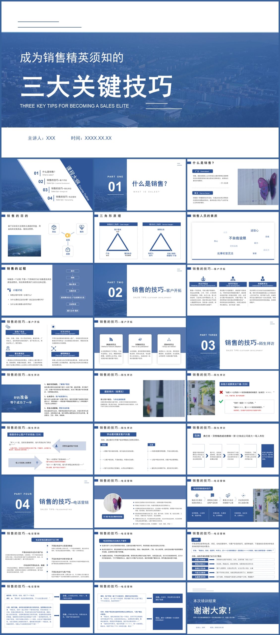 商务风员工销售技巧培训PPT模板插图