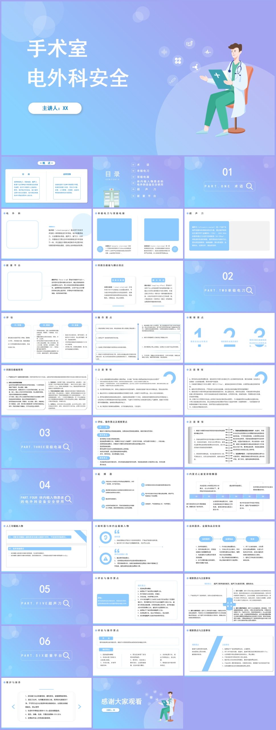 手术室电外科安全课件PPT模板插图