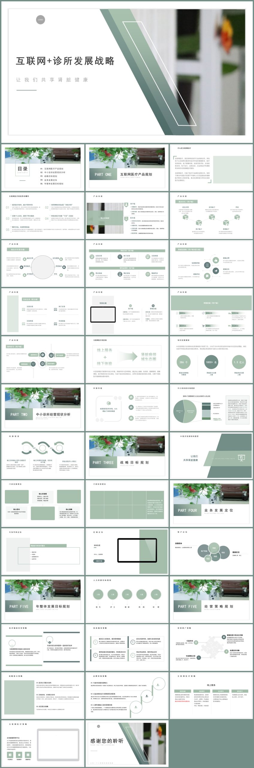 互联网诊所发展战略PPT模板插图