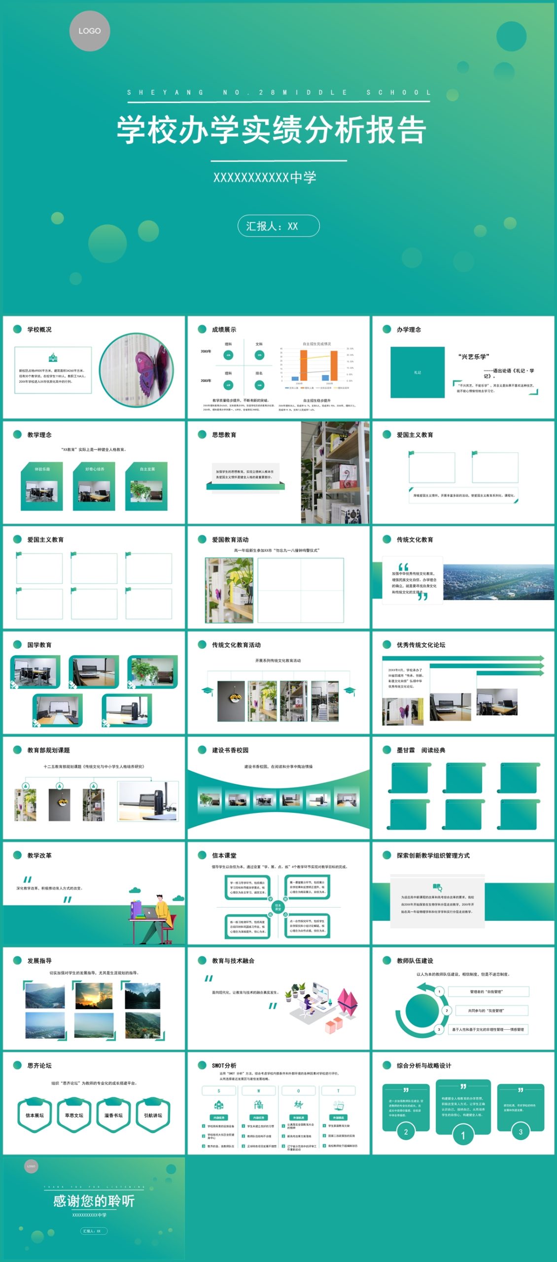 绿色商务风学校办学成绩分析报告PPT模板插图