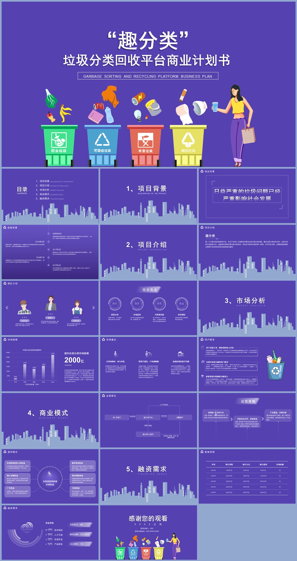 紫色手绘风垃圾回收商业融资计划书PPT模板插图