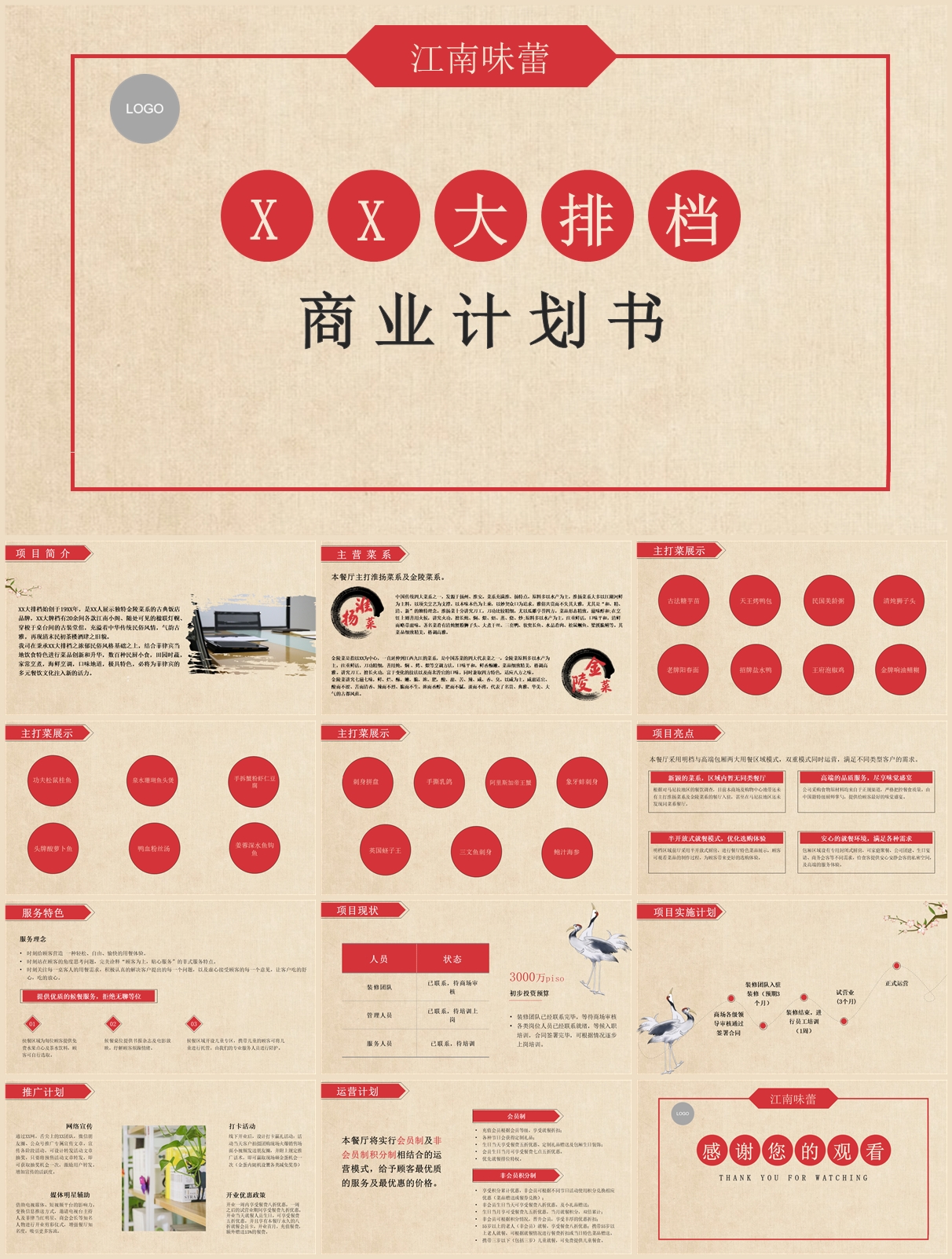 中文版大排档餐饮商业计划书PPT模板插图