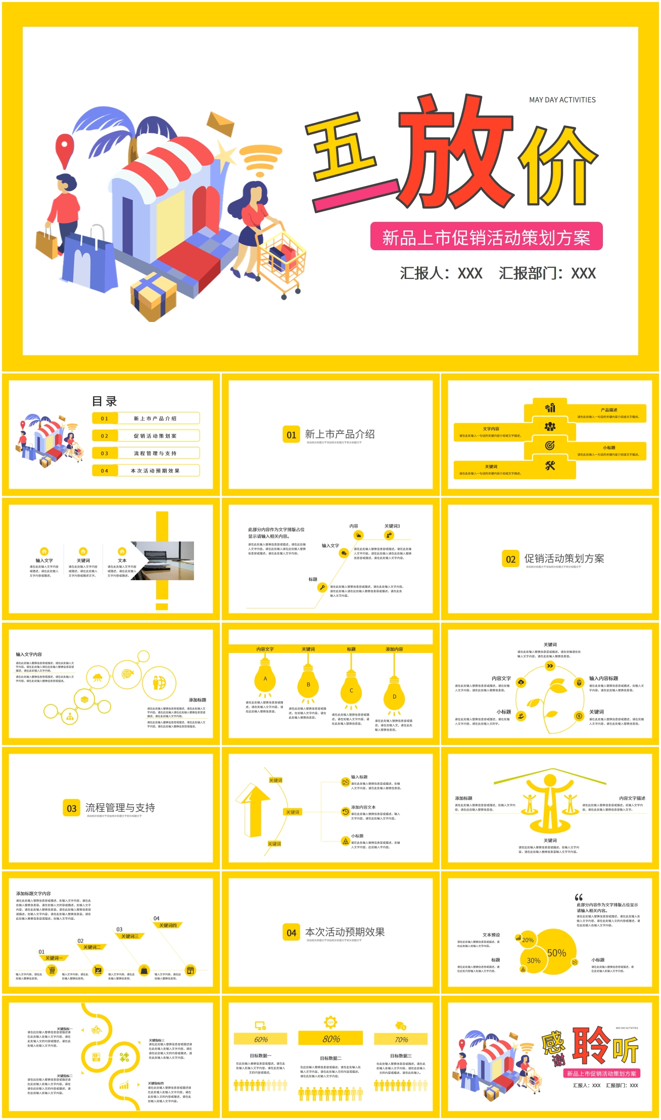 五一劳动节商业活动促销策划方案新品上市PPT模板插图