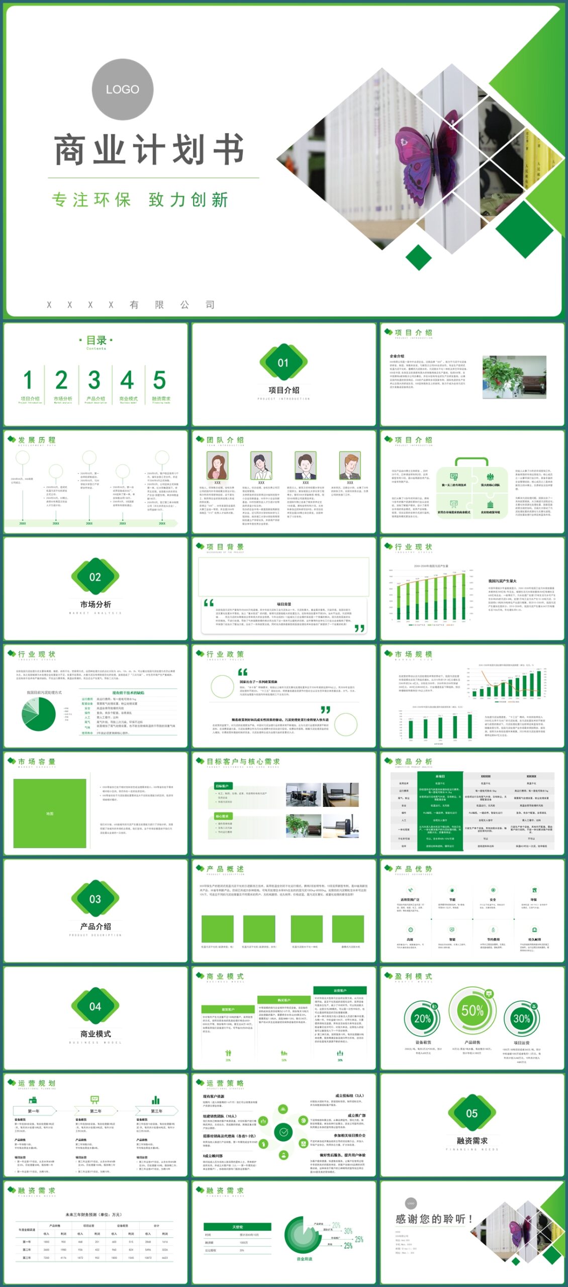 简约环保融资商业计划书PPT模板插图