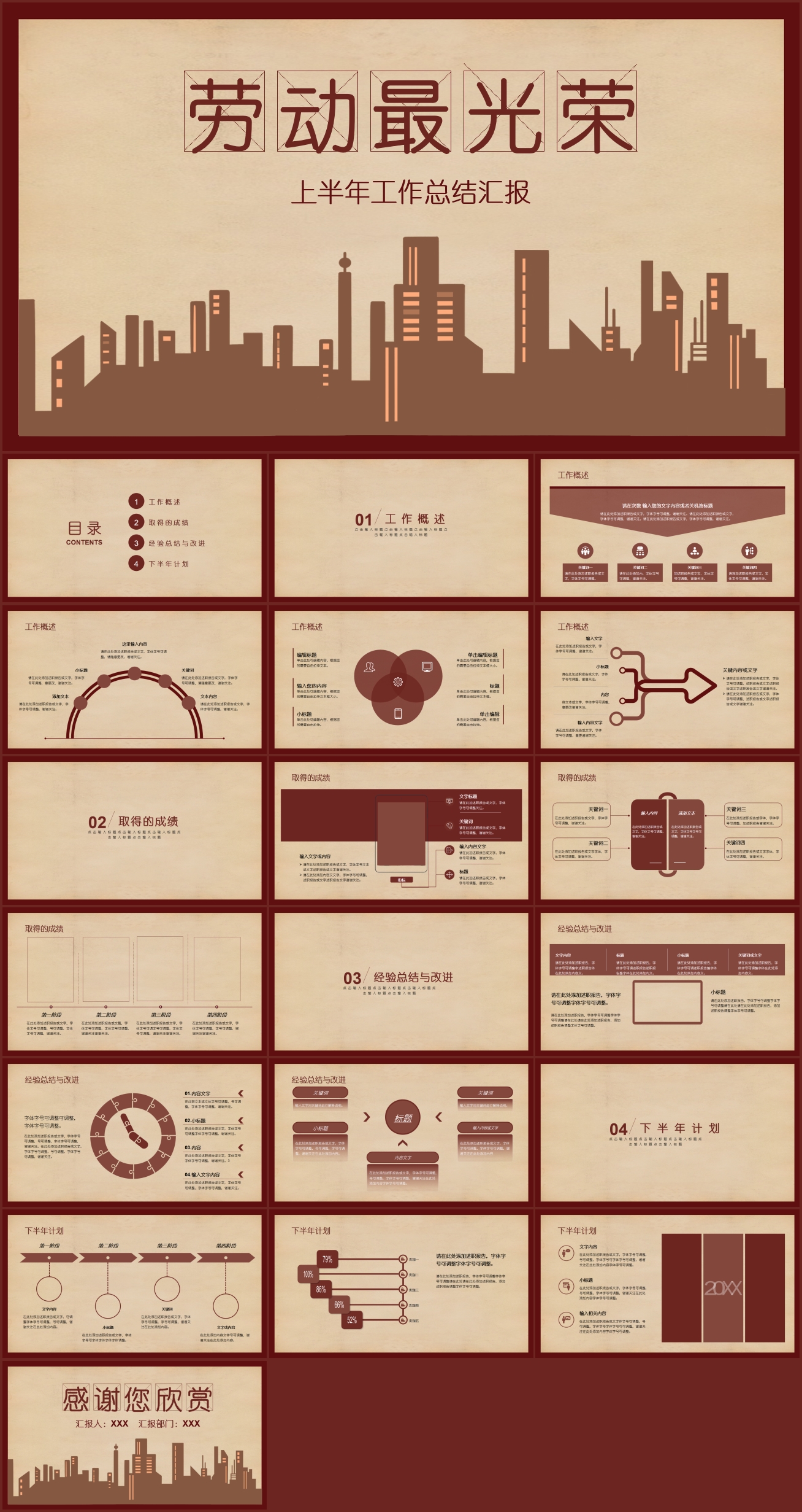 五一劳动节年中工作总结汇报PPT模板插图