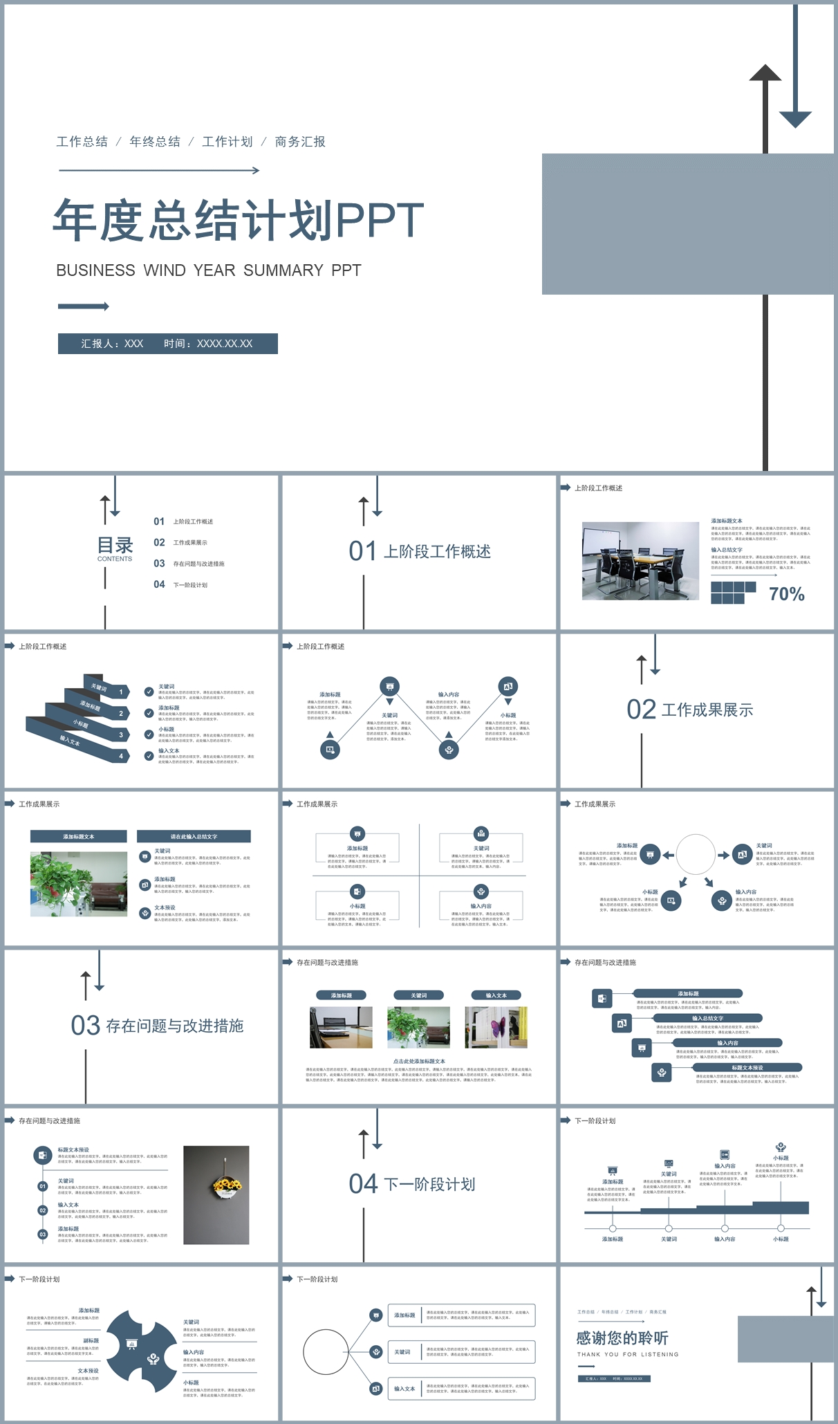 年度工作总结述职报告PPT模板插图