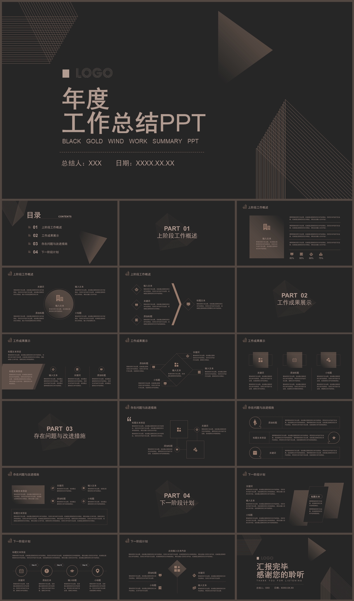 商务风年度工作总结汇报PPT模板插图