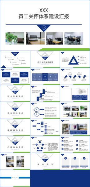 员工关怀体系建设汇报PPT模板