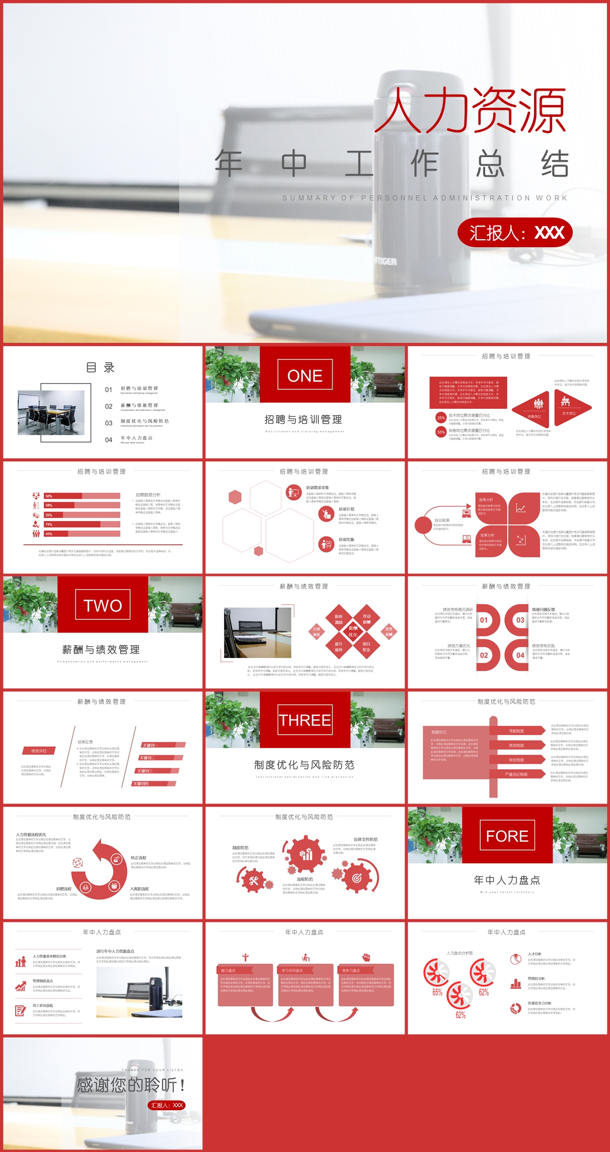 人力资源年中工作总结PPT模板插图