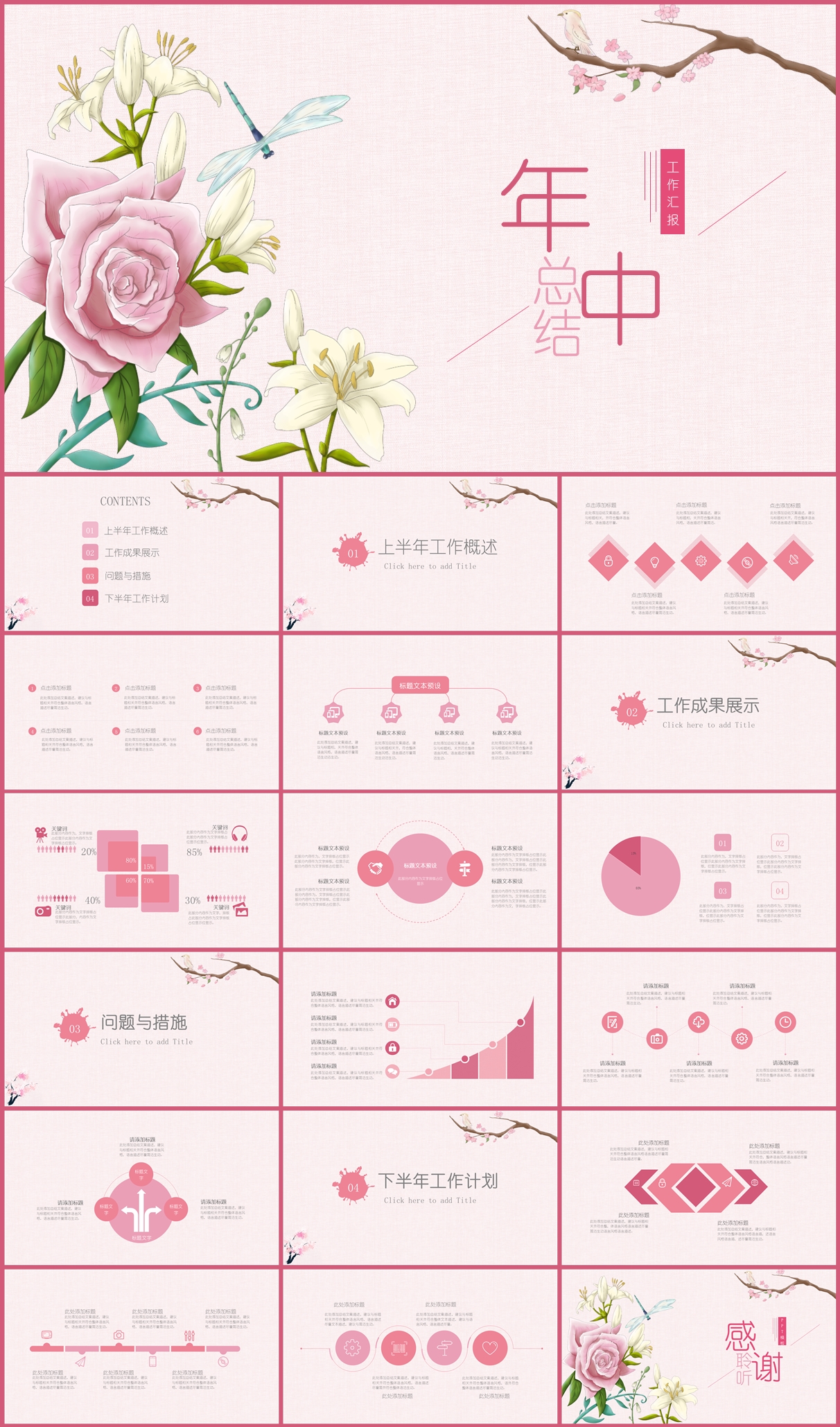 小清新年中工作总结汇报PPT模板插图