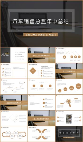 汽车销售总监年中总结PPT模板
