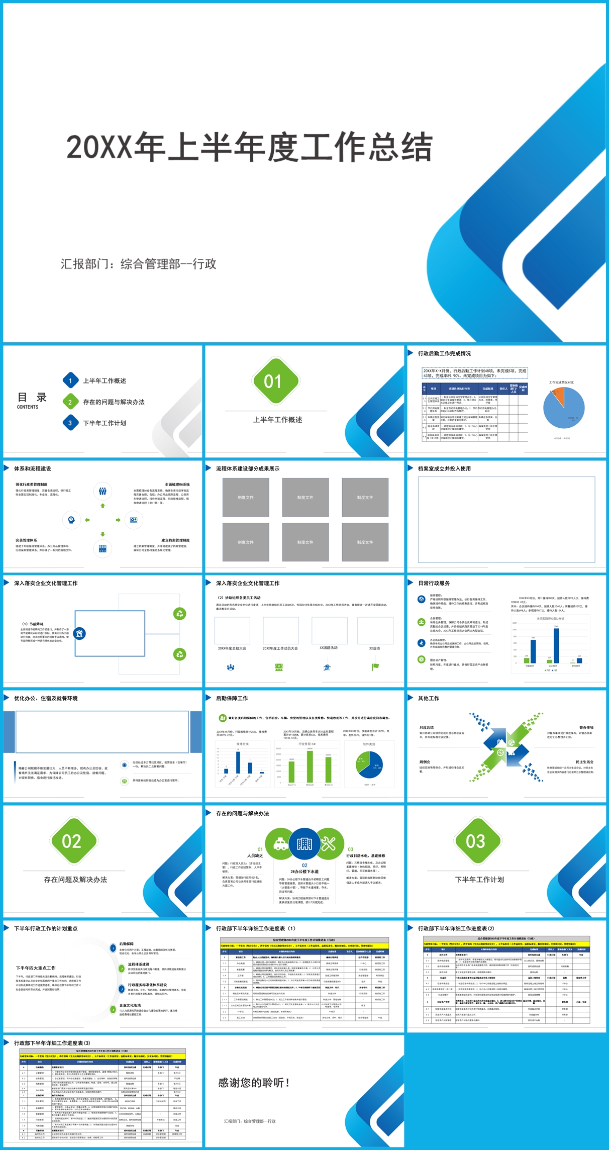综合管理部上半年工作总结PPT模板插图