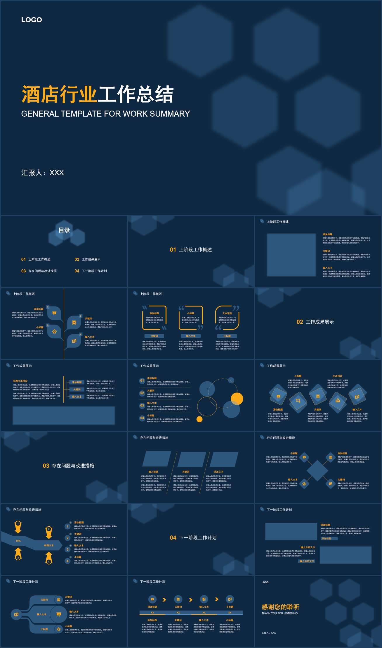 酒店行业工作总结汇报PPT模板插图