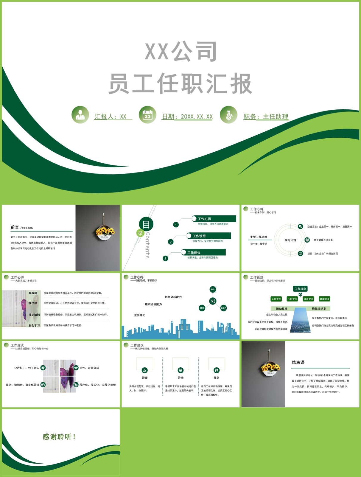 房地产物业员工年终总结PPT模板插图