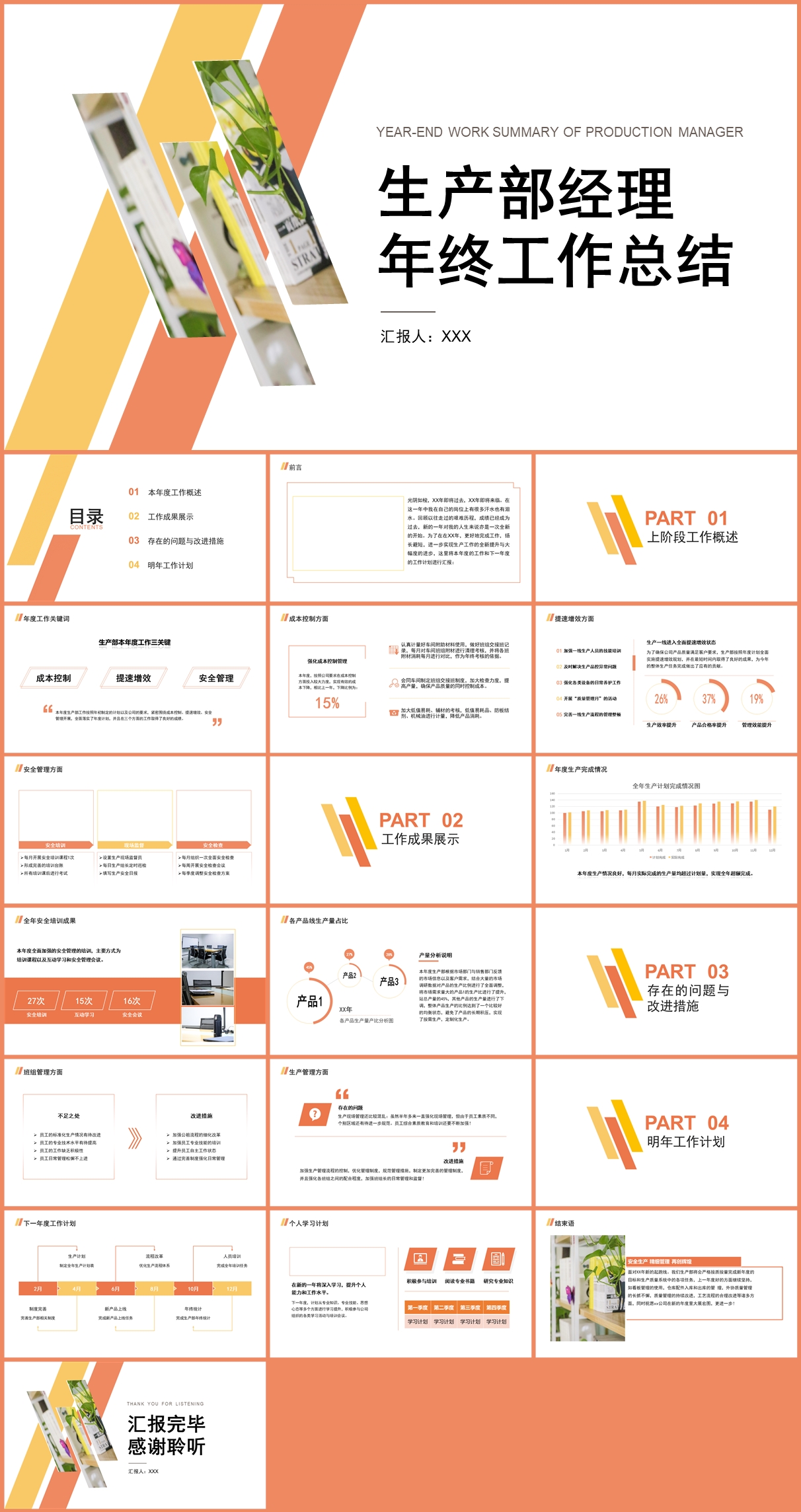 生产部经理年终工作总结PPT模板插图