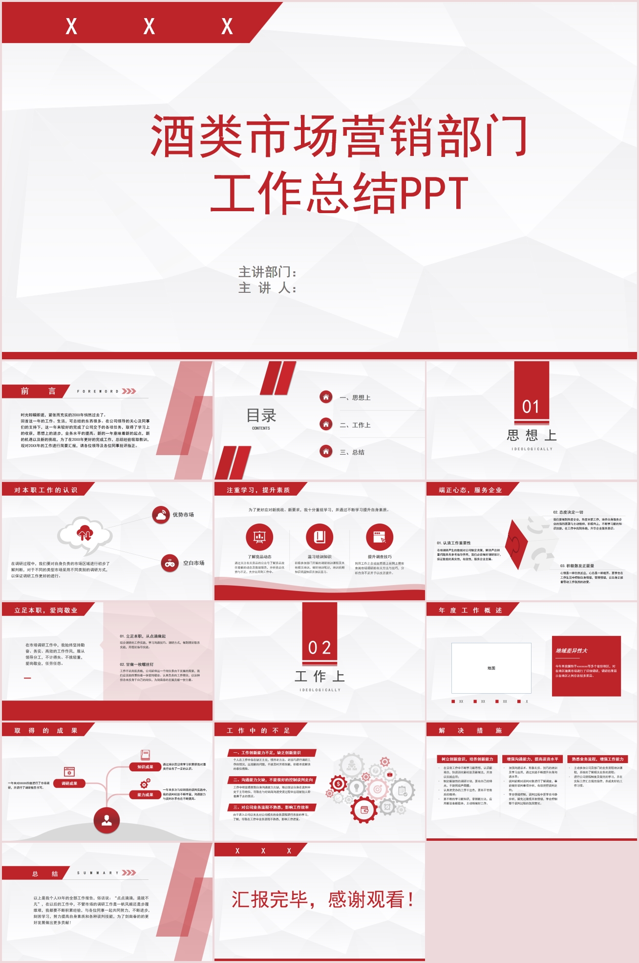 酒类市场营销部门总结PPT模板插图