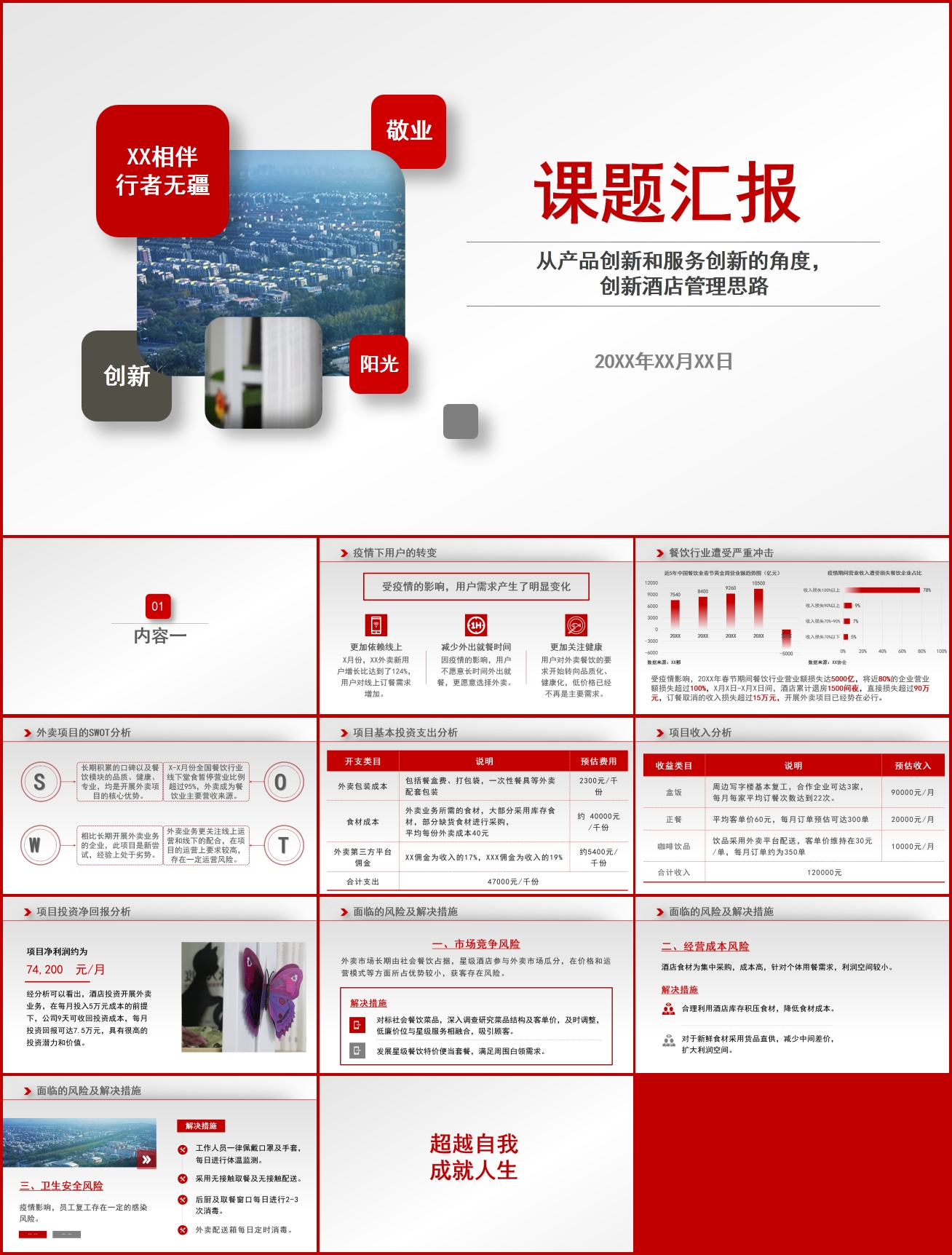 外卖服务分析课题汇报PPT模板插图