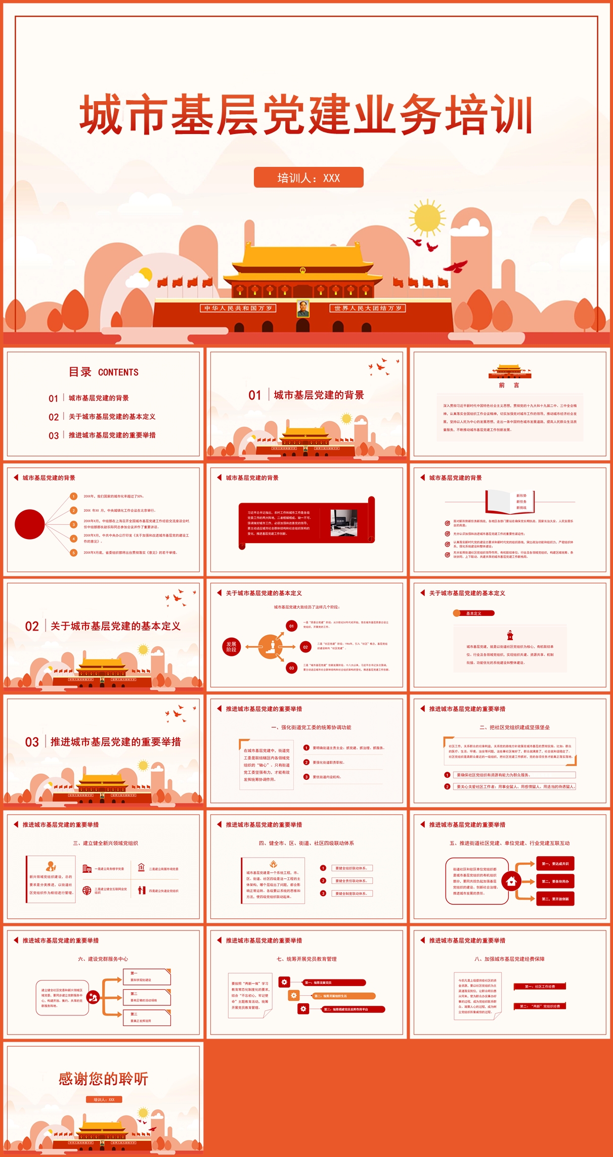 城市基层党建业务培训PPT模板插图