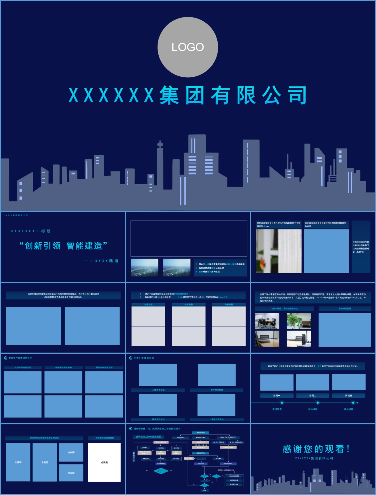 建筑工程项目专项汇报PPT模板插图