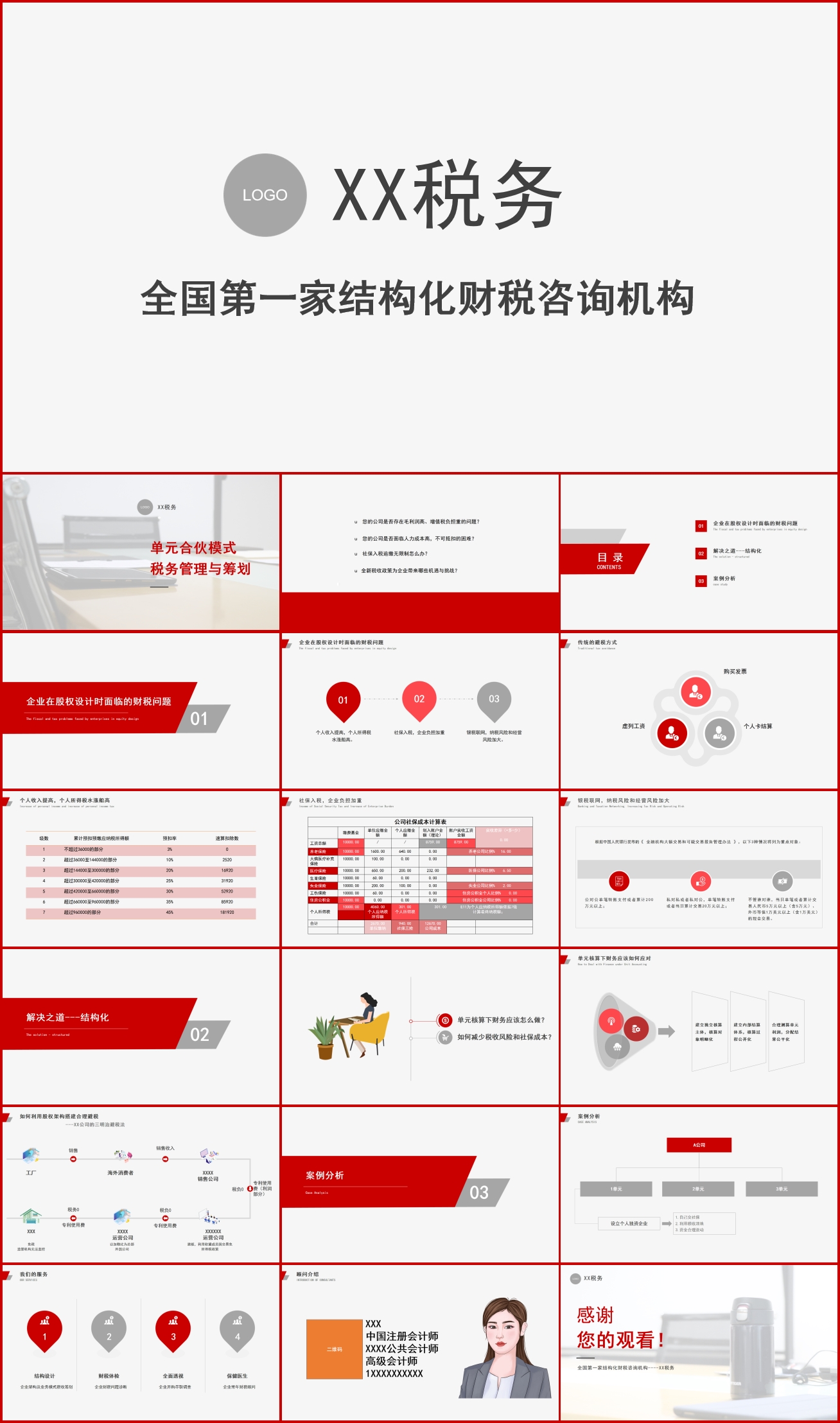 财税管理税收筹划课件PPT模板插图