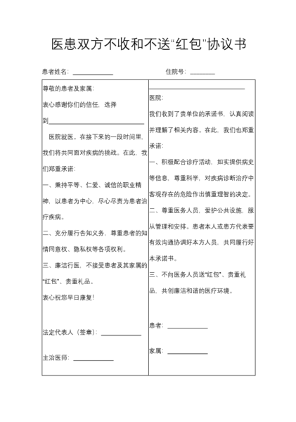 医患双方不收和不送“红包”协议书模板