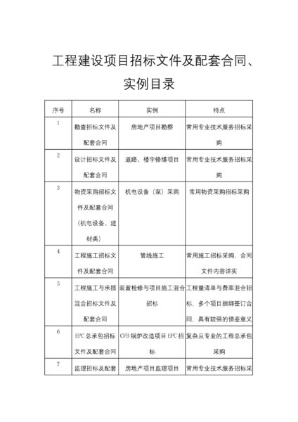 工程建设项目招标文件及配套合同、实例目录