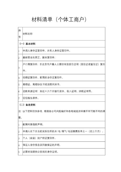 借款材料清单（个体工商户）