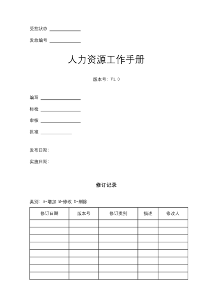 人力资源工作手册模板