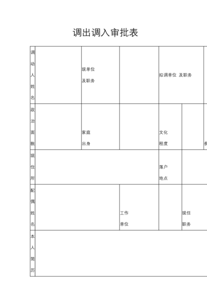 调出调入审批表模板