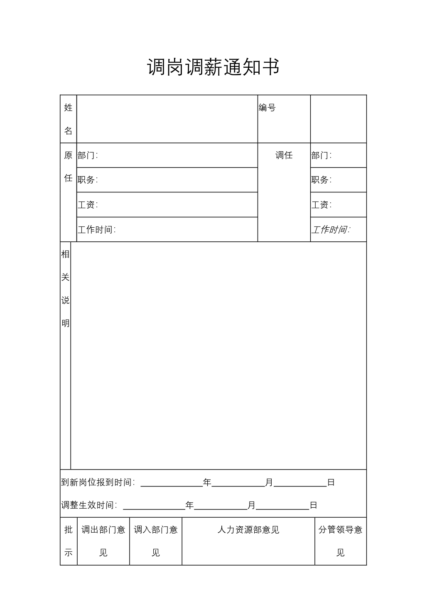 调岗调薪通知书模板