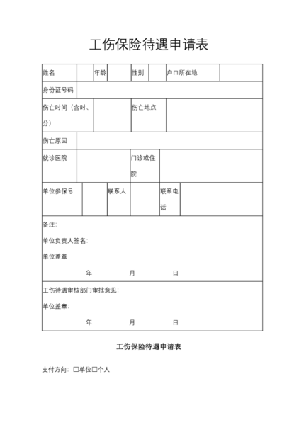 工伤保险待遇申请表模板